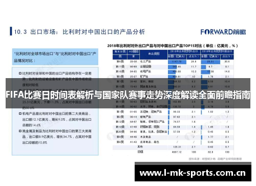 FIFA比赛日时间表解析与国家队赛事走势深度解读全面前瞻指南